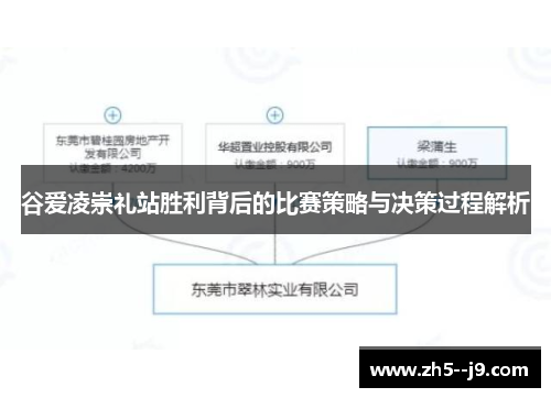 谷爱凌崇礼站胜利背后的比赛策略与决策过程解析 谷爱凌崇礼站胜利背后的比赛策略与决策过程解析