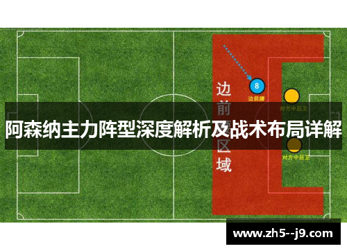阿森纳主力阵型深度解析及战术布局详解