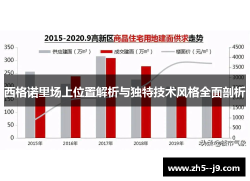 西格诺里场上位置解析与独特技术风格全面剖析 西格诺里场上位置解析与独特技术风格全面剖析