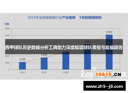 西甲球队历史数据分析工具助力深度解读球队表现与发展趋势