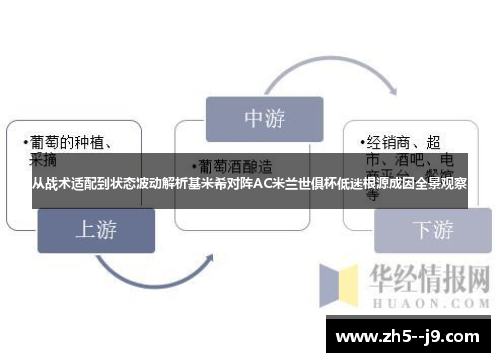 从战术适配到状态波动解析基米希对阵AC米兰世俱杯低迷根源成因全景观察