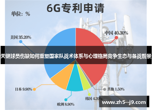 关键球员伤缺如何重塑国家队战术体系与心理格局竞争生态与备战前景 关键球员伤缺如何重塑国家队战术体系与心理格局竞争生态与备战前景