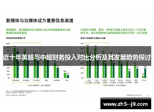 近十年英超与中超财务投入对比分析及其发展趋势探讨 近十年英超与中超财务投入对比分析及其发展趋势探讨