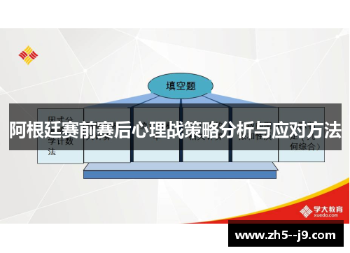 阿根廷赛前赛后心理战策略分析与应对方法