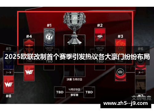 2025欧联改制首个赛季引发热议各大豪门纷纷布局 2025欧联改制首个赛季引发热议各大豪门纷纷布局