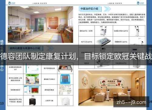 德容团队制定康复计划,目标锁定欧冠关键战 德容团队制定康复计划,目标锁定欧冠关键战